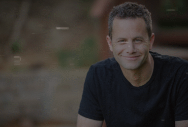 Kirk Cameron Stance on Israel